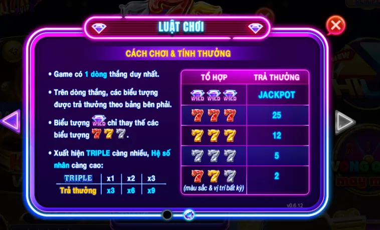 Minigame 777 Tại RikVip Siêu Phẩm Quay Hũ Độc Đáo Đẳng Cấp