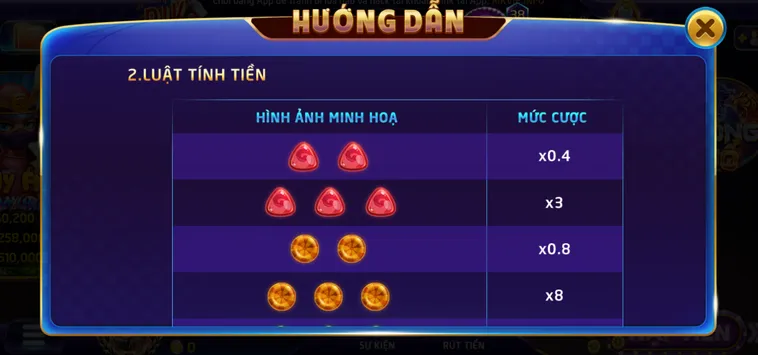 Trải Nghiệm Đỉnh Cao Cùng Siêu Phẩm Minigame Candy Tại RikVip Ngay Hôm Nay