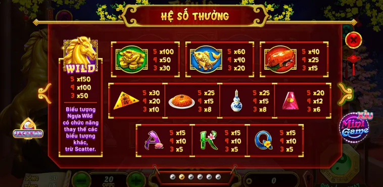 Nổ Hũ Thần Lộc Tại RikVip Hành Trình Chinh Phục Kho Báu Vàng Ròng